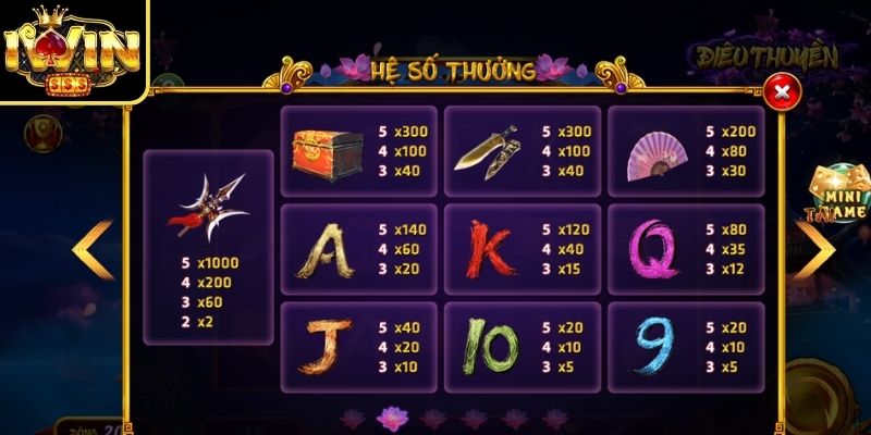 Chơi slot Điêu thuyền Iwin thưởng cao
