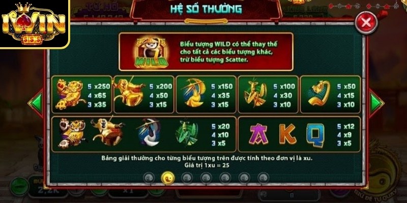 Kung Fu Panda Iwin Game Nổ Hũ Võ Thuật Đầy Kịch Tính 2 Những hình có khả năng thay đổi kết quả lượt game