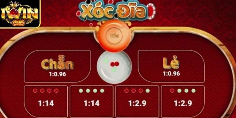Xóc Đĩa Bịp Iwin - Giải Mã Những Rủi Ro Và Thủ Thuật 1 Giới thiệu chung về game xóc đĩa bịp Iwin